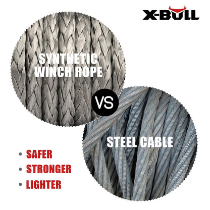 NNEDSZ Winch Rope 5.5mm x 13m Dyneema Synthetic Rope Tow Recovery Offroad 4wd4x4